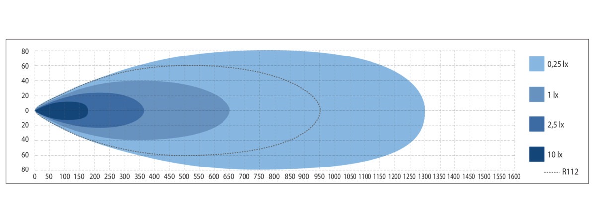1605-NS3741_R112_light_pattern
