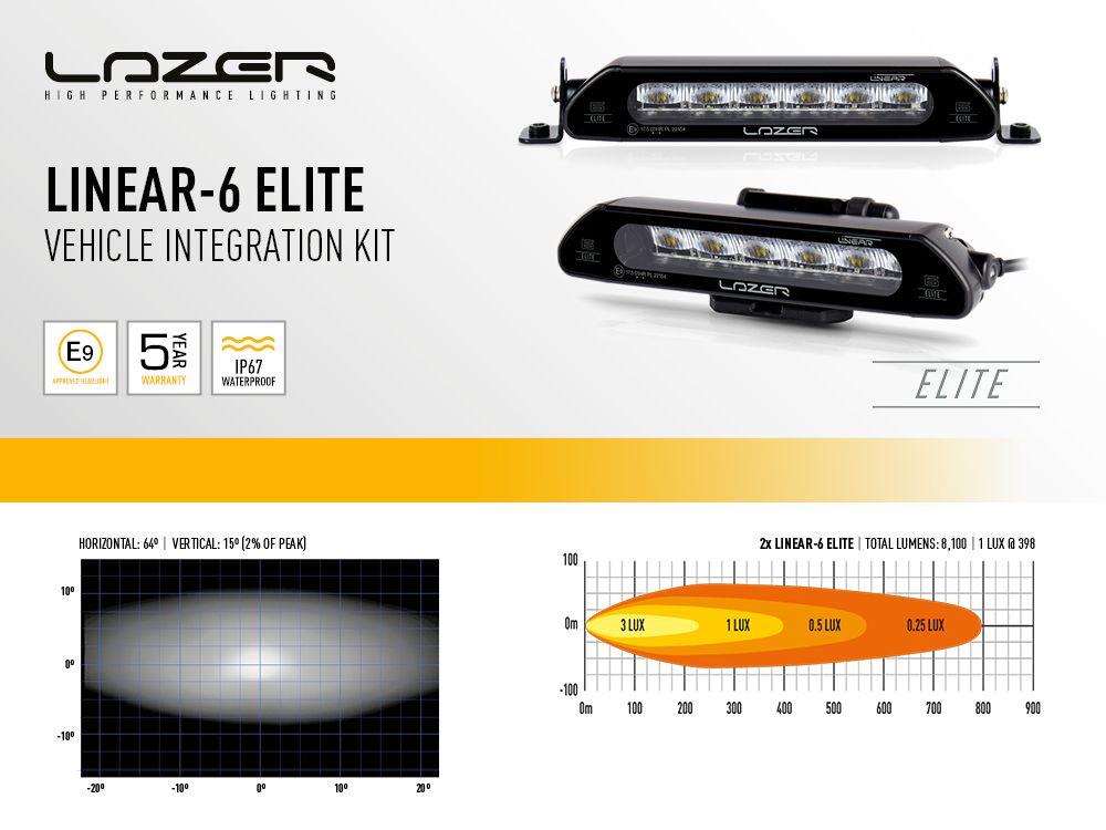 linear-6_elite_grille_kit_web