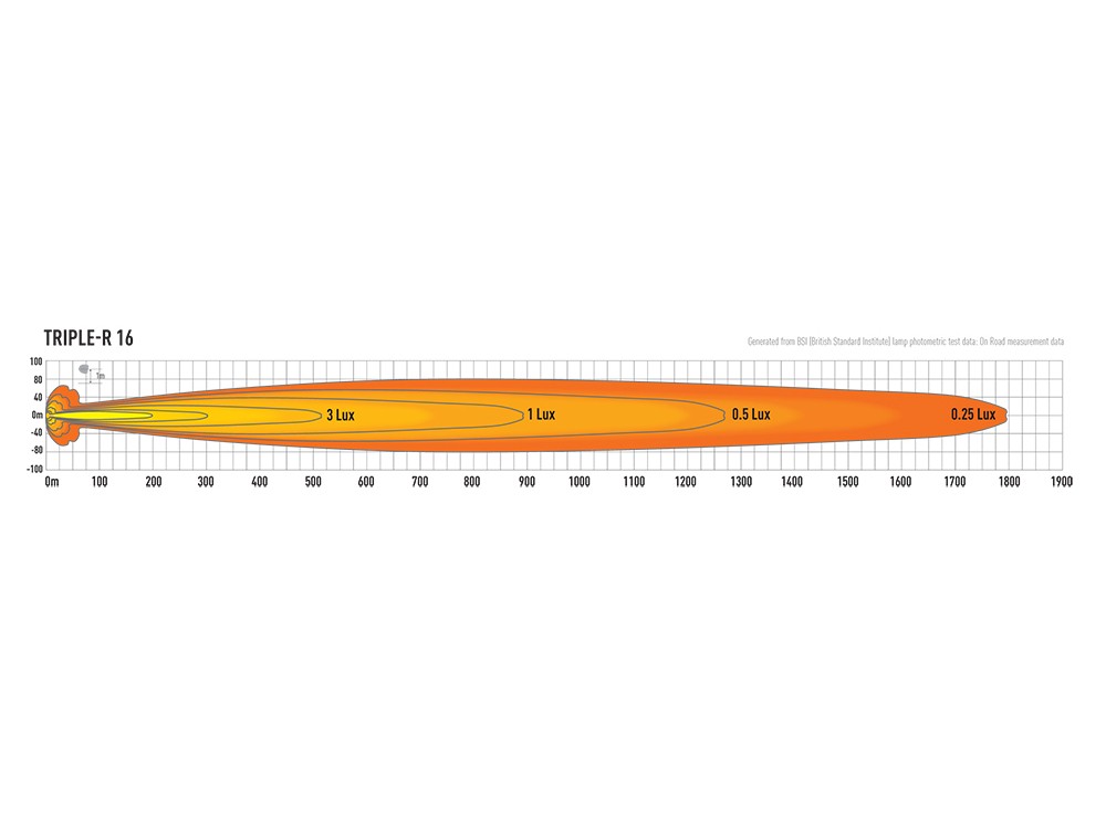 ll_photometric_triple-r-16.jpg