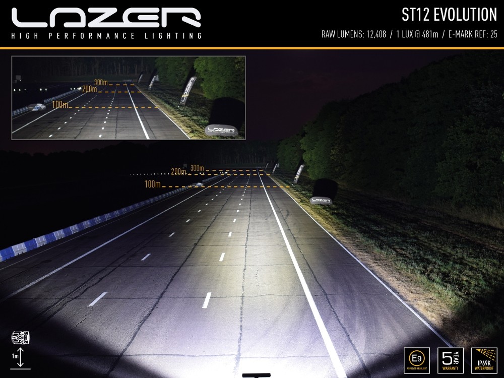 st12_evo_beam_pattern_2018.jpg